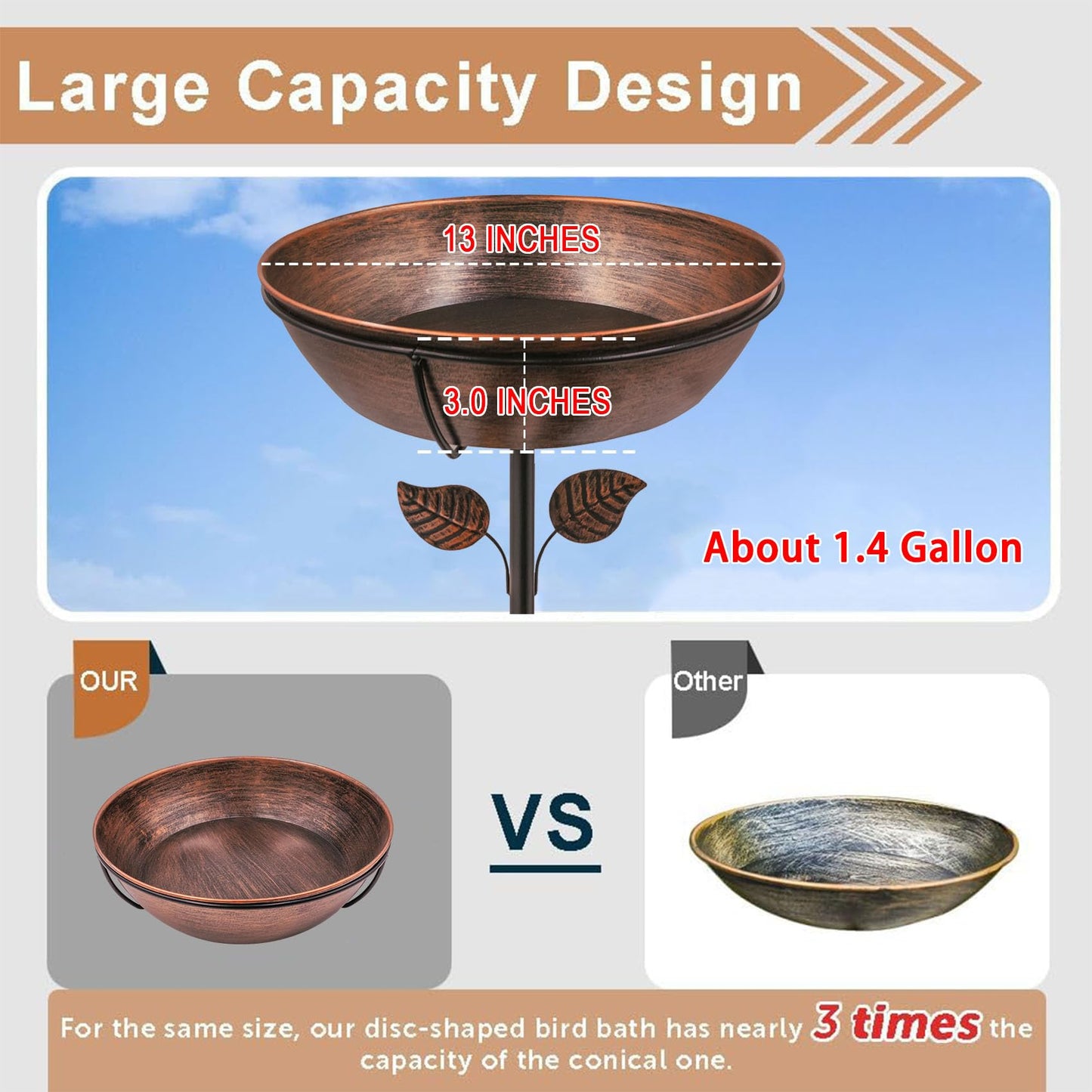 OUISJYER 3" Deep Metal Bird Bath for Outdoors, Removable 13" Dia Bowl with Stable Upgrades Stake, Easy to Clean Birdbaths for Garden Yard Lawn Decor 1.4 Gallon