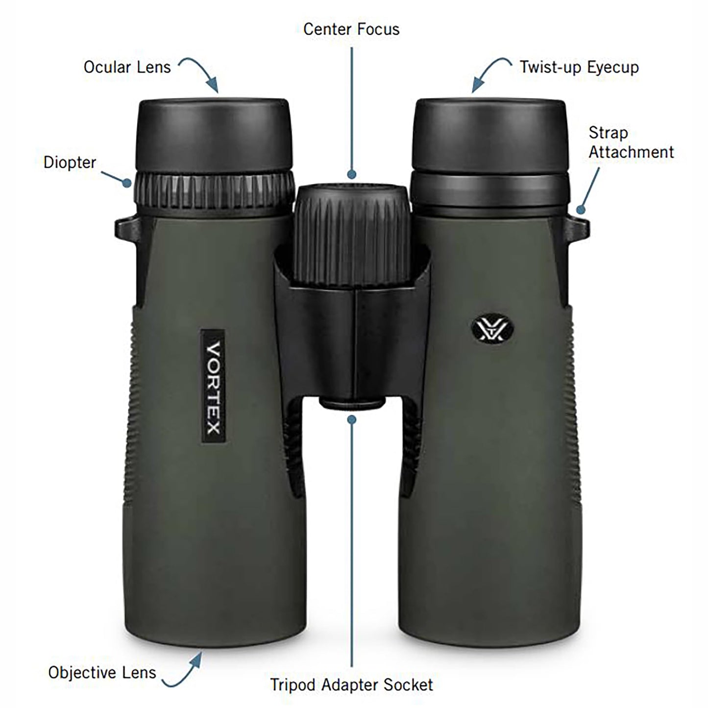 Vortex Optics Diamondback HD 10x42 Binoculars - HD Optical System, Non-slip Grip, Waterproof, Fogproof, Shockproof, Included GlassPak - Unlimited, Unconditional Warranty