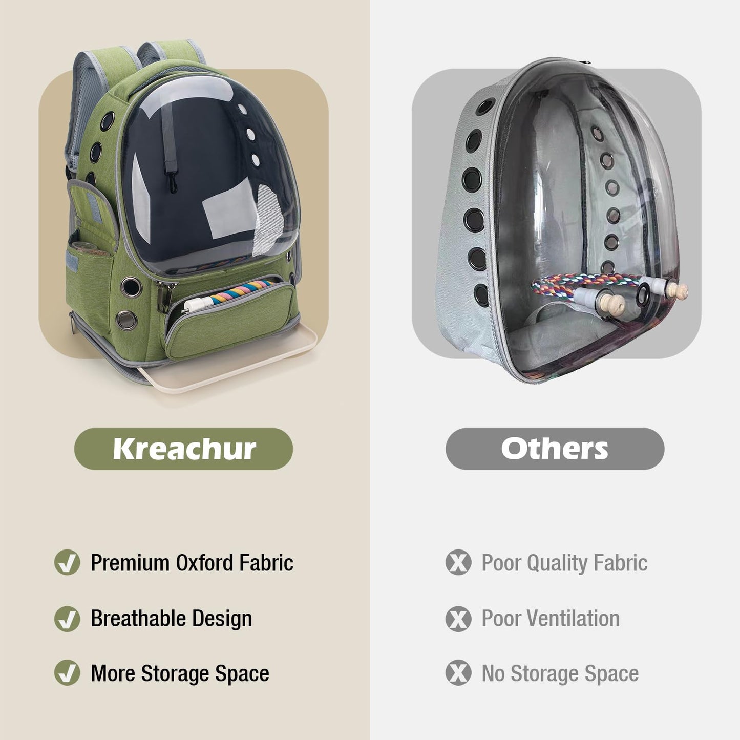 Kreachur Bird Backpack Carrier Travel Cage with Perch, Tray and Breathable Clear Window, Bird Travel Cage for Cockatiel Caique Conure Quaker, for Vetting Camping Hiking (Green)