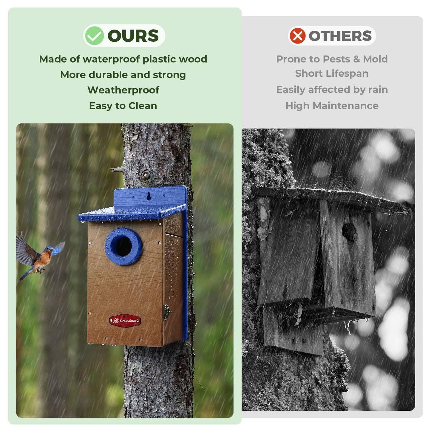Kingsyard Recycled Plastic Bird House for Outdoor - Durable Nesting Box with Clear View Panel & Predator Guard for Bluebird Wren Swallow Finch, Blue & Brown