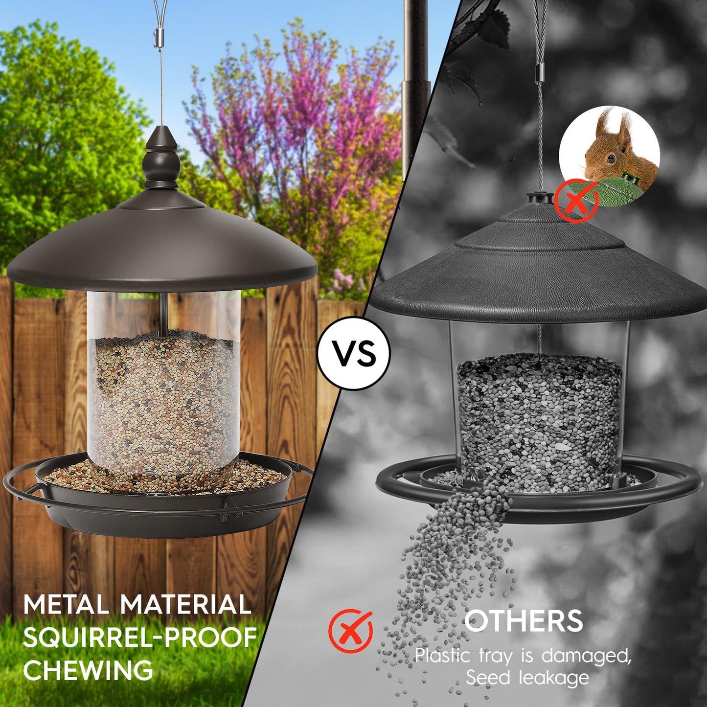 Youvip Metal Roof Bird Feeder - Chew Proof for Outdoor Hanging Wild Bird Seeds. Bronze